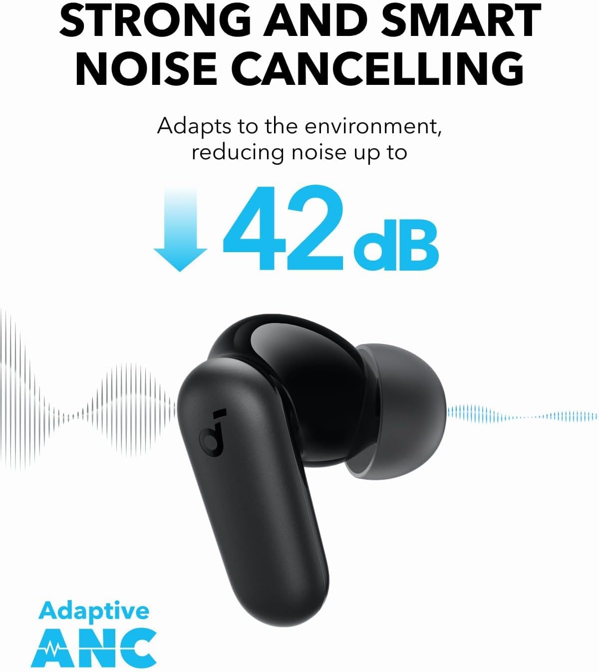 By Anker Soundcore P30i Intell - Headphones Wireless recension och pris