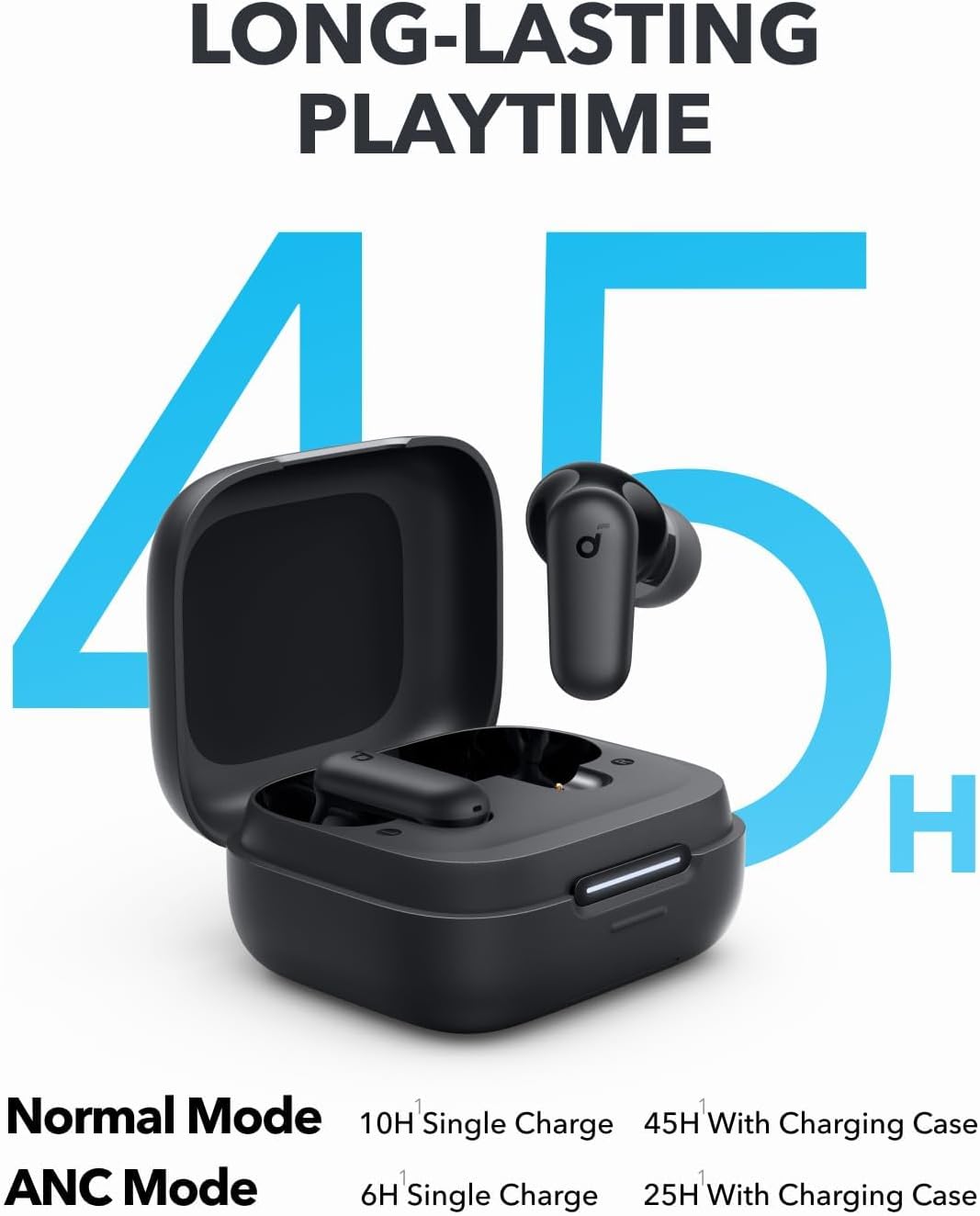 By Anker Soundcore P30i Intell - Headphones Wireless recension och pris