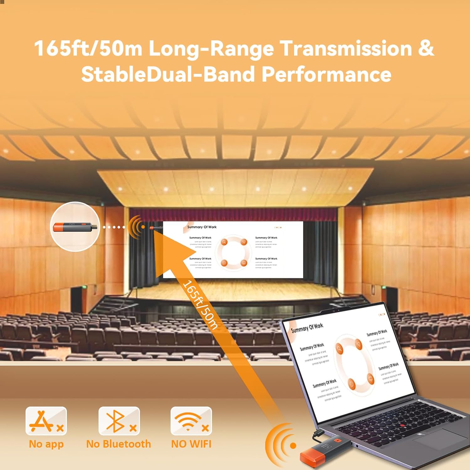 50M Wireless Transmission Vide - Hdmi Adapter recension och pris