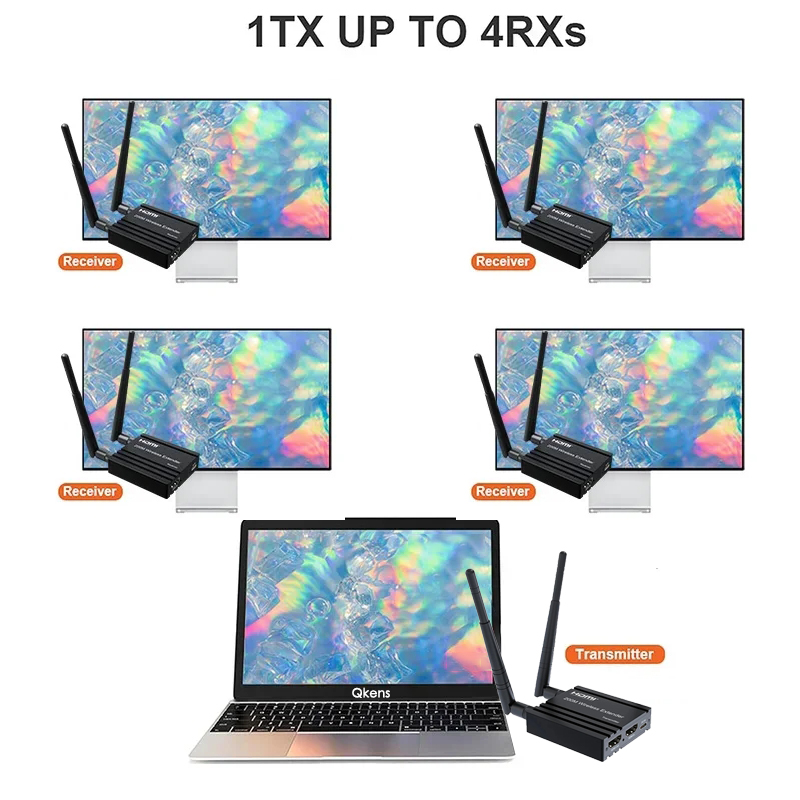 200M Wireless HDMI Extender Vi - Hdmi Adapter recension och pris