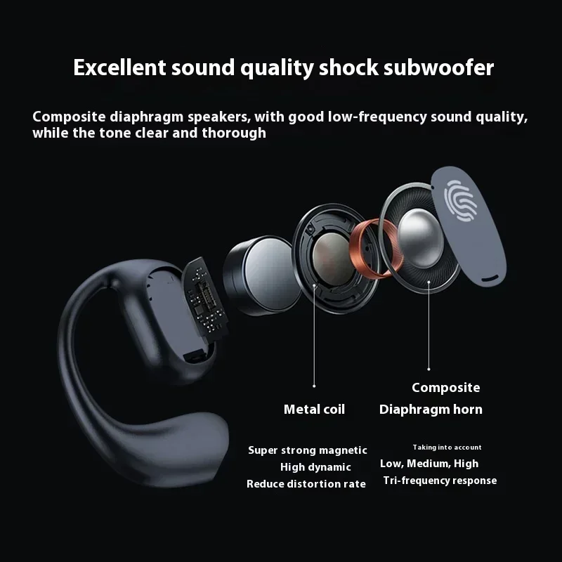 2028 QCY Bone Conduction Earph - Headphones Wireless recension och pris